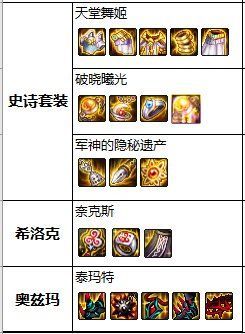地下城私服-与勇士私服手游ios（地下城私服-与勇士私服手游