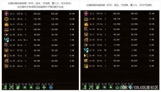 地下城私服-与勇士私服工作室怎么赚钱（如何让地下城私服-与勇