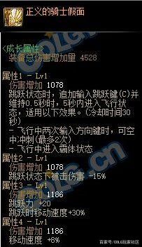 dnf私服 每年一度的牛奶节到了 错过了还得等365天1144