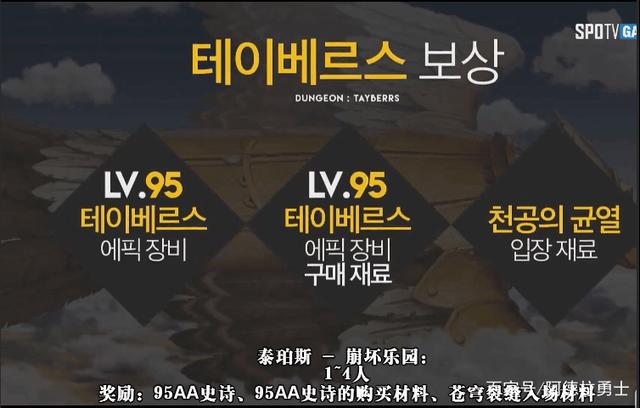 dnf私服发布网体验服再次调整，普雷账绑礼盒改为无法交易，连养猪都不给了248