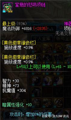 dnfsf炼金改版商机无限，深渊药2.5W金币，黑商资产翻84倍396