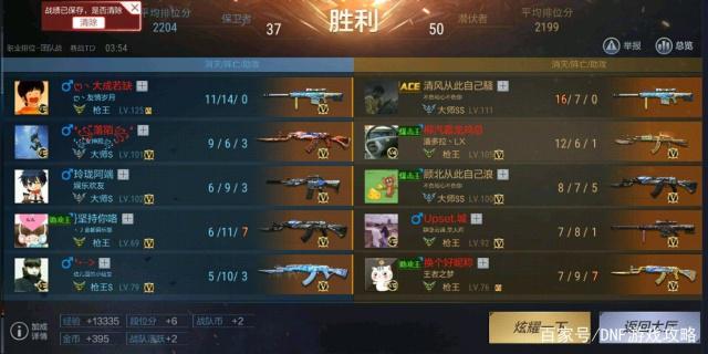 dnf私服发布网工会门槛，“必须购买10套春节礼包”，你会加入吗？407