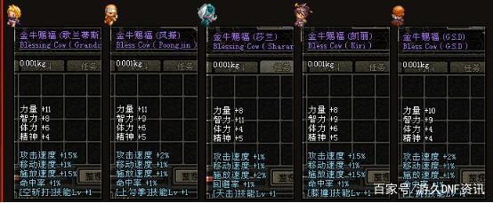 dnf公益服剑神一定要光剑才算毕业？太刀和短剑流能否作为毕业