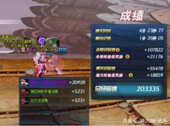 dnf原版私服