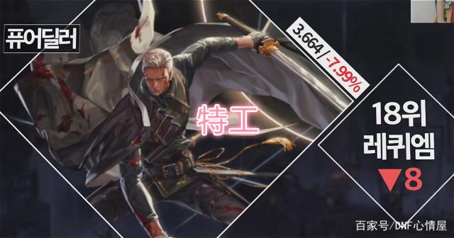 地下城私服-与勇士私服官方壁纸欣赏及下载473