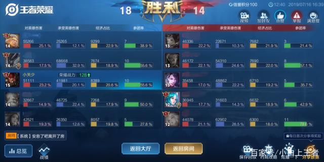 地下城私服-与勇士私服手游游戏网站（地下城私服-与勇士私服手