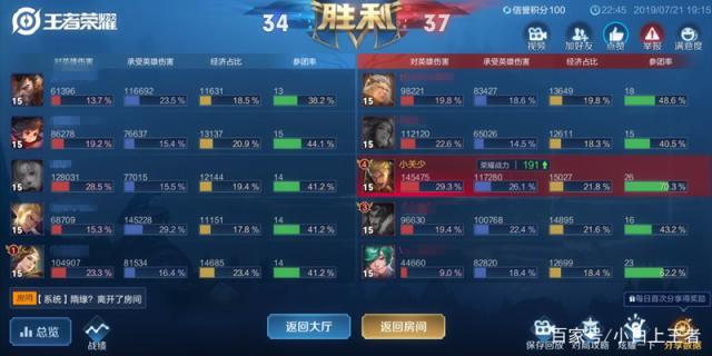 dnf私服发布网国服史诗之路12.13更新，竟可爆出90级史诗，跨界石免费得489