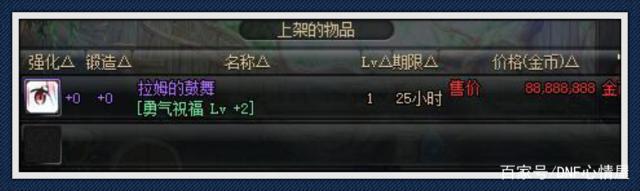 dnf公益服发布网一身白板毕业装备，都被叫大佬，现在全身史诗只能是酱油513