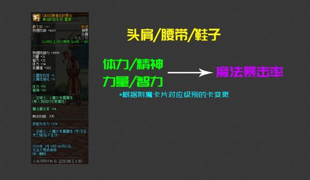 地下城私服-与勇士私服官方漫画（地下城私服-与勇士私服官方漫画：游戏角色的另一种呈现）631