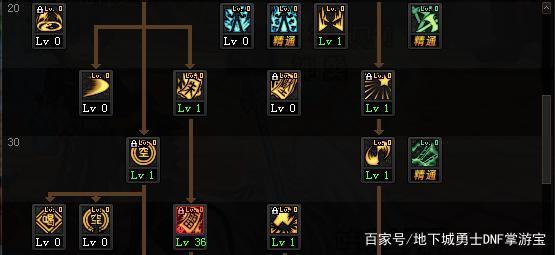 地下城私服-与勇士私服封5（地下城私服-与勇士私服封5正式宣布，再战沙城啦！）703