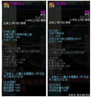 dnf哪个私服人气高