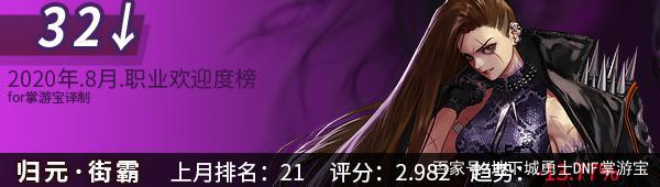 地下城私服-与勇士私服纯c（地下城私服-与勇士私服纯c版本的全攻略）749