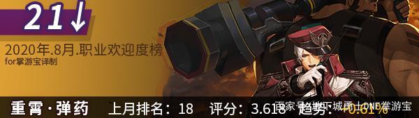地下城私服-与勇士私服策划应聘任务（地下城私服-与勇士私服策划应聘任务）750