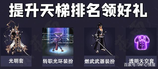 dnf私服深渊爆率调整774