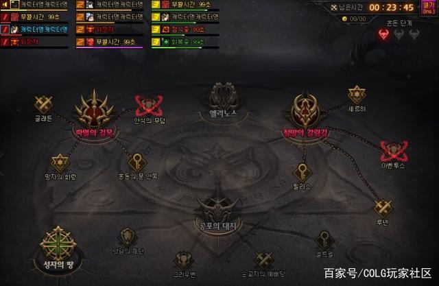 地下城私服-与勇士私服给熊都不给你（玩家口碑不一，地下城私服-与勇士私服给熊都不给你）906