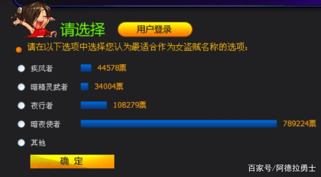 地下城私服-与勇士私服导购 带你探索无限可能的游戏世界928